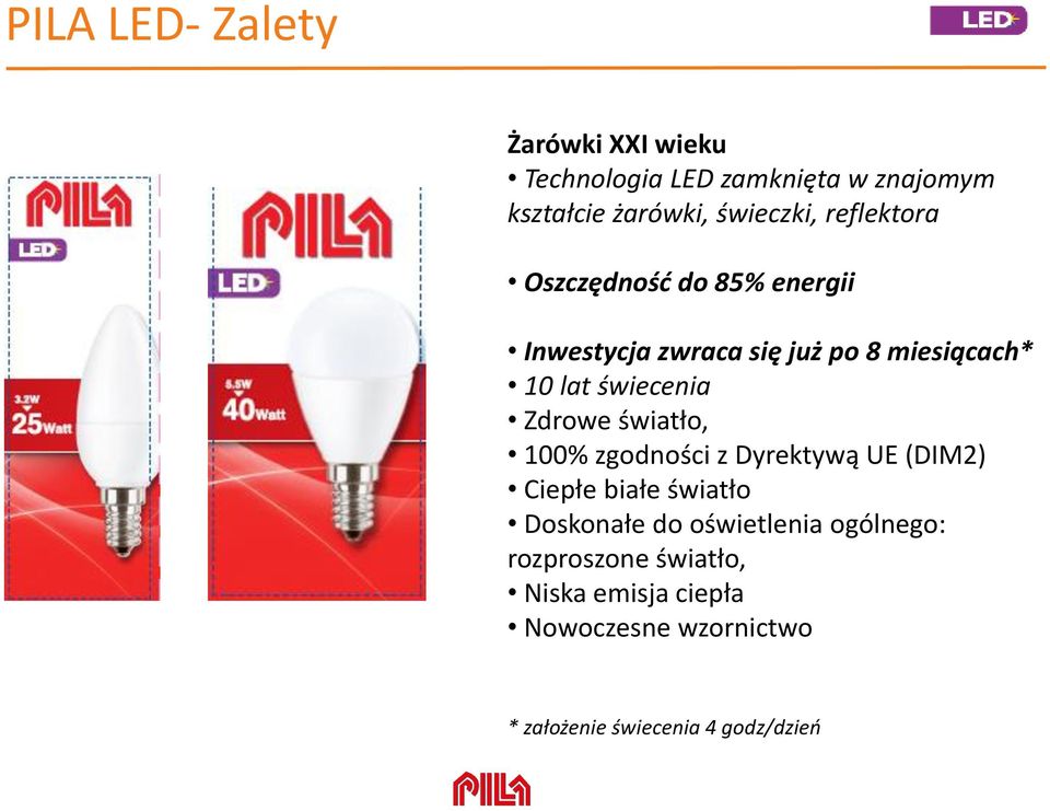 Zdrowe światło, 100% zgodności z Dyrektywą UE (DIM2) Ciepłe białe światło Doskonałe do oświetlenia