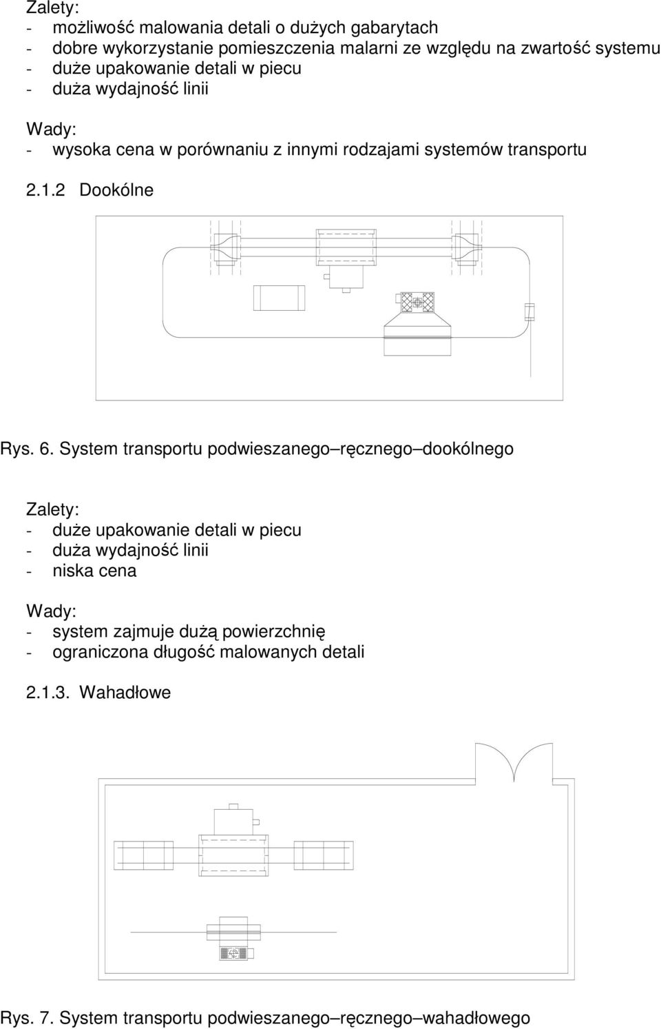 System transportu podwieszanego ręcznego dookólnego Zalety: - duŝe upakowanie detali w piecu - duŝa wydajność linii - niska cena - system