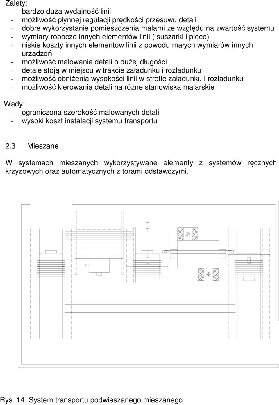 załadunku i rozładunku - moŝliwość obniŝenia wysokości linii w strefie załadunku i rozładunku - moŝliwość kierowania detali na róŝne stanowiska malarskie - ograniczona szerokość malowanych detali -