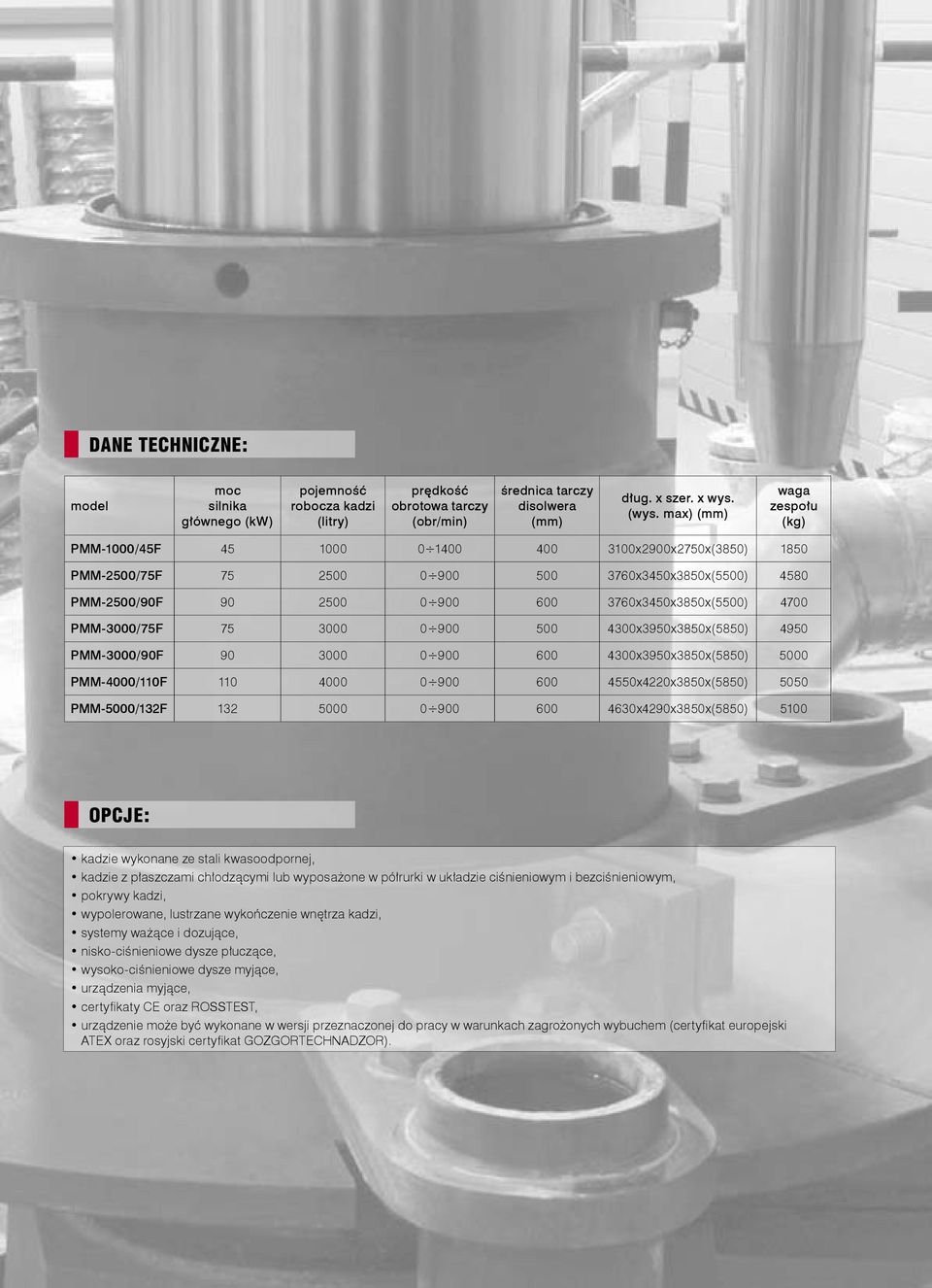 4700 PMM-3000/75F 75 3000 0 900 500 4300x3950x3850x(5850) 4950 PMM-3000/90F 90 3000 0 900 600 4300x3950x3850x(5850) 5000 PMM-4000/110F 110 4000 0 900 600 4550x4220x3850x(5850) 5050 PMM-5000/132F 132