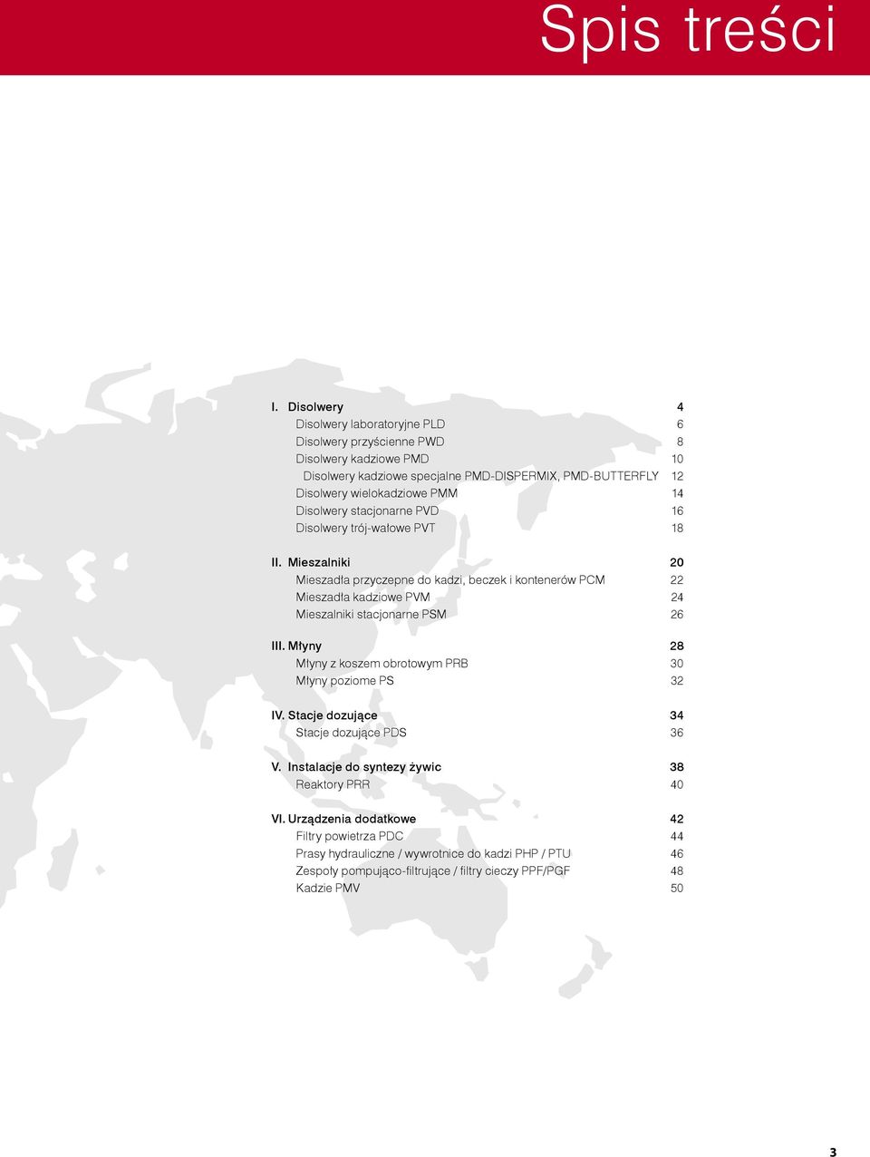 PMM 14 Disolwery stacjonarne PVD 16 Disolwery trój-wałowe PVT 18 II.
