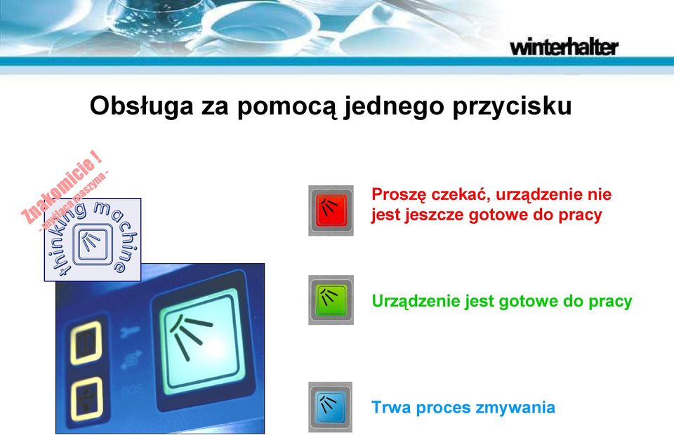 czekać, urządzenie nie jest jeszcze gotowe do