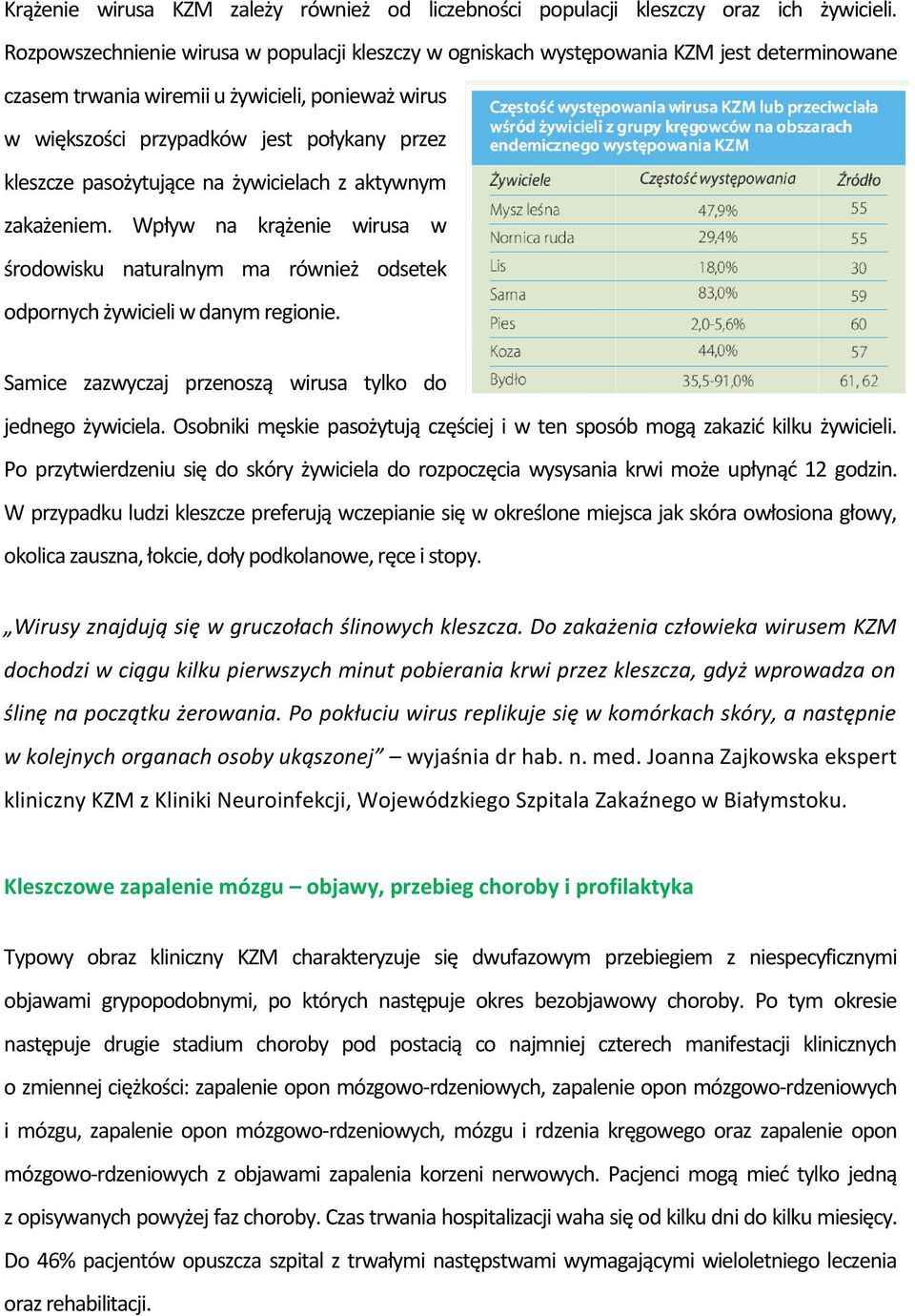 pasożytujące na żywicielach z aktywnym zakażeniem. Wpływ na krążenie wirusa w środowisku naturalnym ma również odsetek odpornych żywicieli w danym regionie.