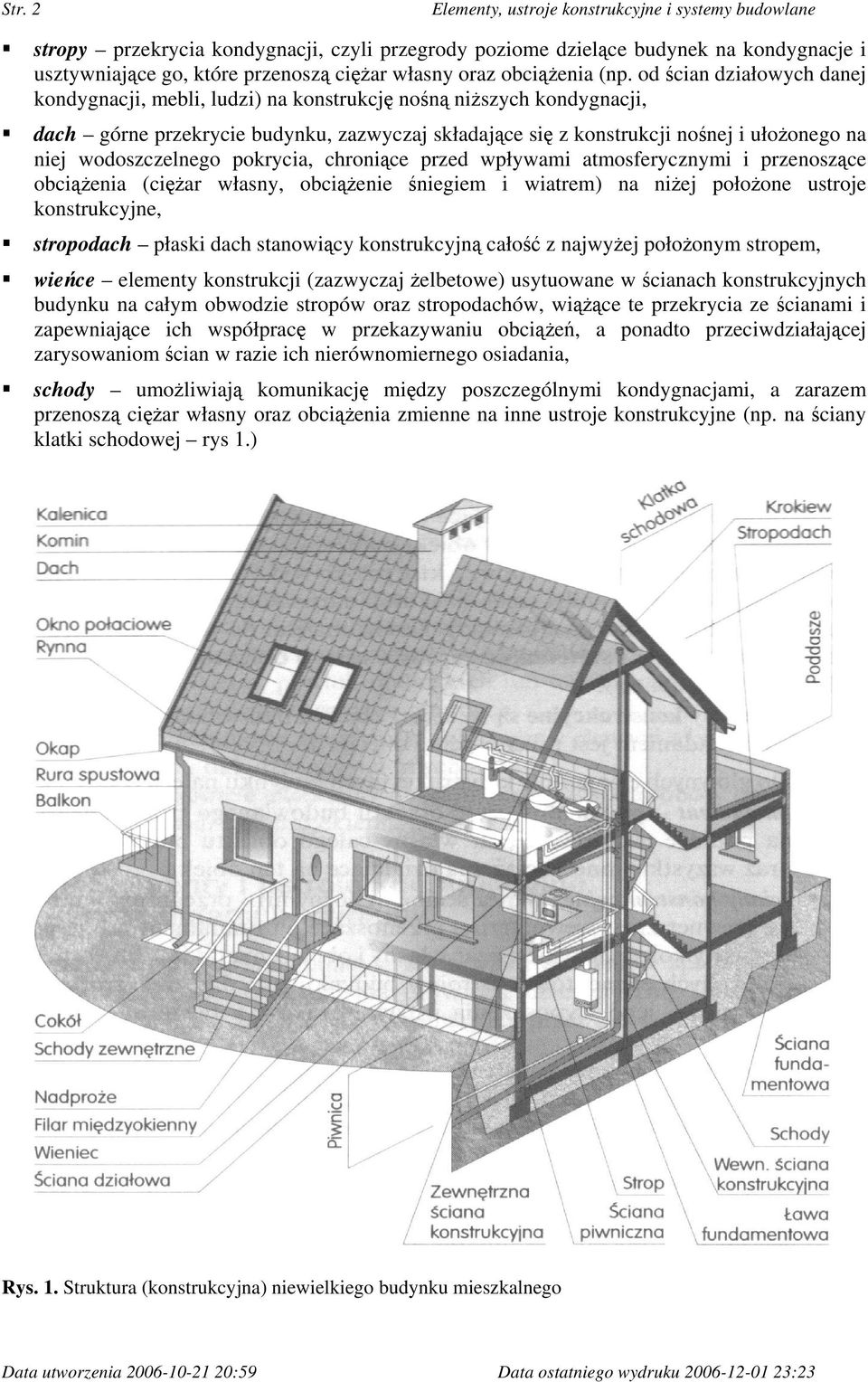 od ścian działowych danej kondygnacji, mebli, ludzi) na konstrukcję nośną niższych kondygnacji, dach górne przekrycie budynku, zazwyczaj składające się z konstrukcji nośnej i ułożonego na niej