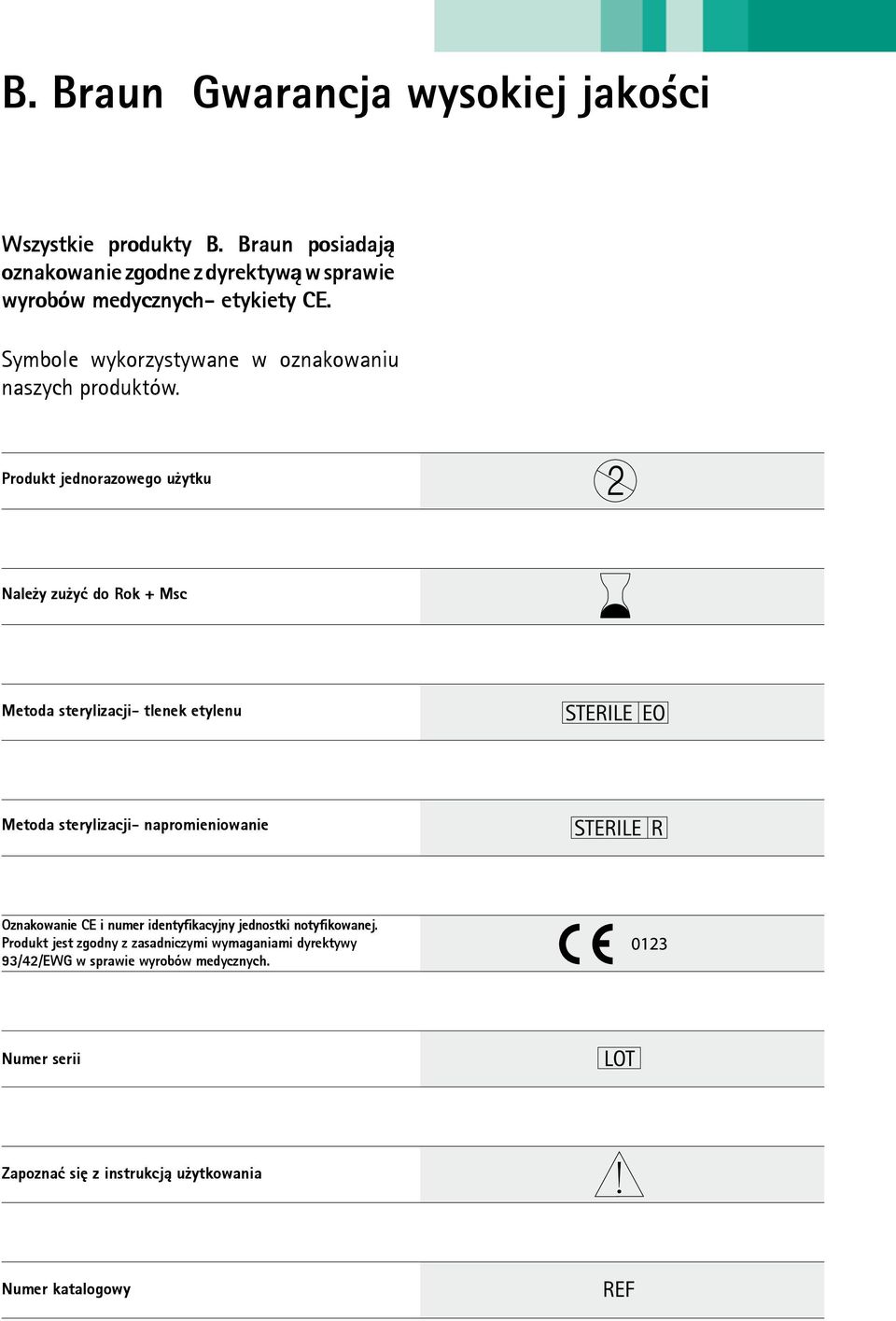 Symbole wykorzystywane w oznakowaniu naszych produktów.