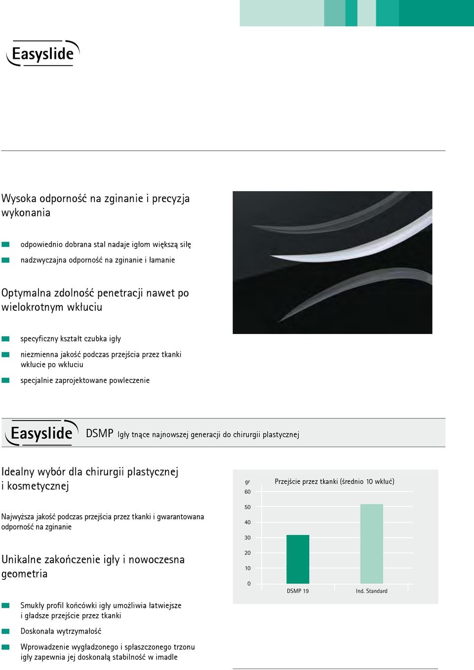 najnowszej generacji do chirurgii plastycznej Idealny wybór dla chirurgii plastycznej i kosmetycznej Najwyższa jakość podczas przejścia przez tkanki i gwarantowana odporność na zginanie gr 60 50 40 0