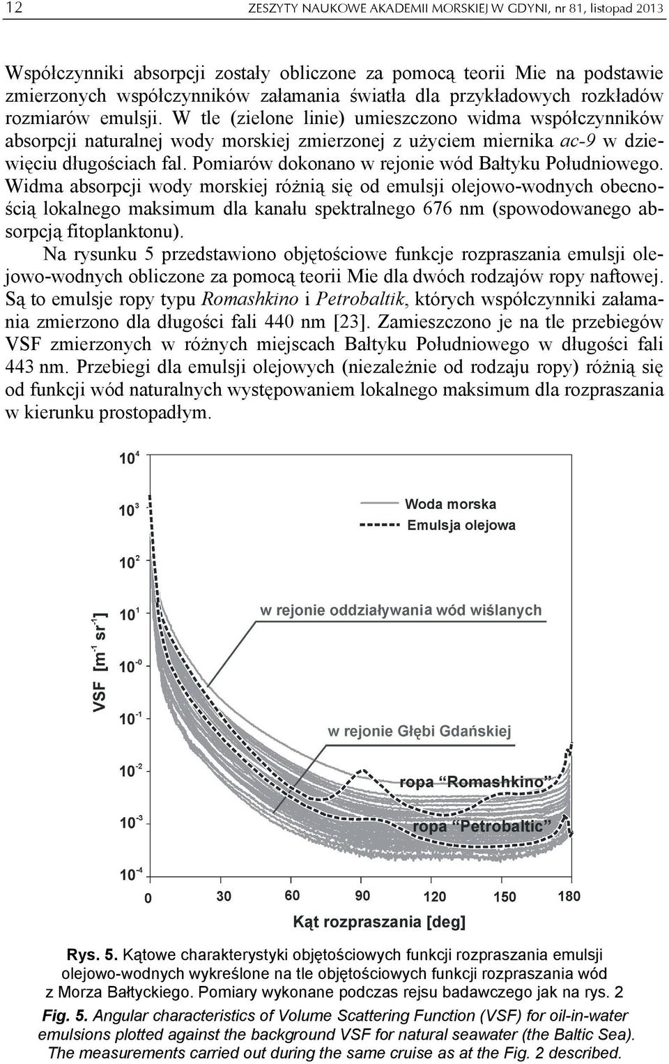 Pomiarów dokonano w rejonie wód Bałtyku Południowego.