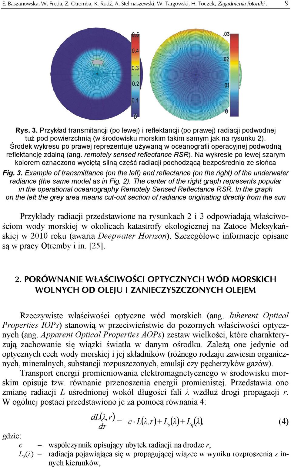 Środek wykresu po prawej reprezentuje używaną w oceanografii operacyjnej podwodną reflektancję zdalną (ang. remotely sensed reflectance RSR).