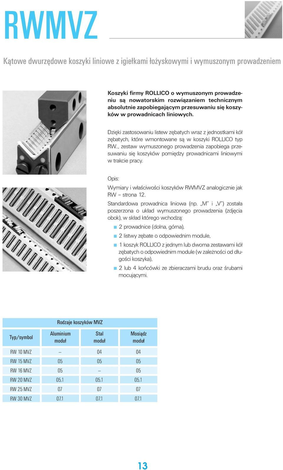 ., zestaw wymuszonego prowadzenia zapobiega przesuwaniu się koszyków pomiędzy prowadnicami liniowymi w trakcie pracy. Opis: Wymiary i właściwości koszyków RWMVZ analogicznie jak RW strona 12.