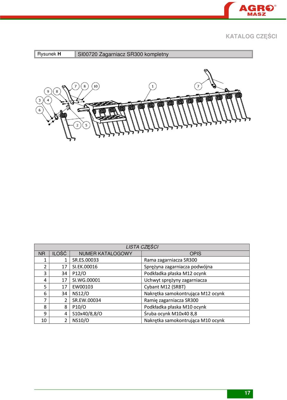 00001 Uchwyt sprężyny zagarniacza 5 17 EW00103 Cybant M12 (SRBT) 6 34 NS12/O Nakrętka samokontrująca M12 ocynk 7