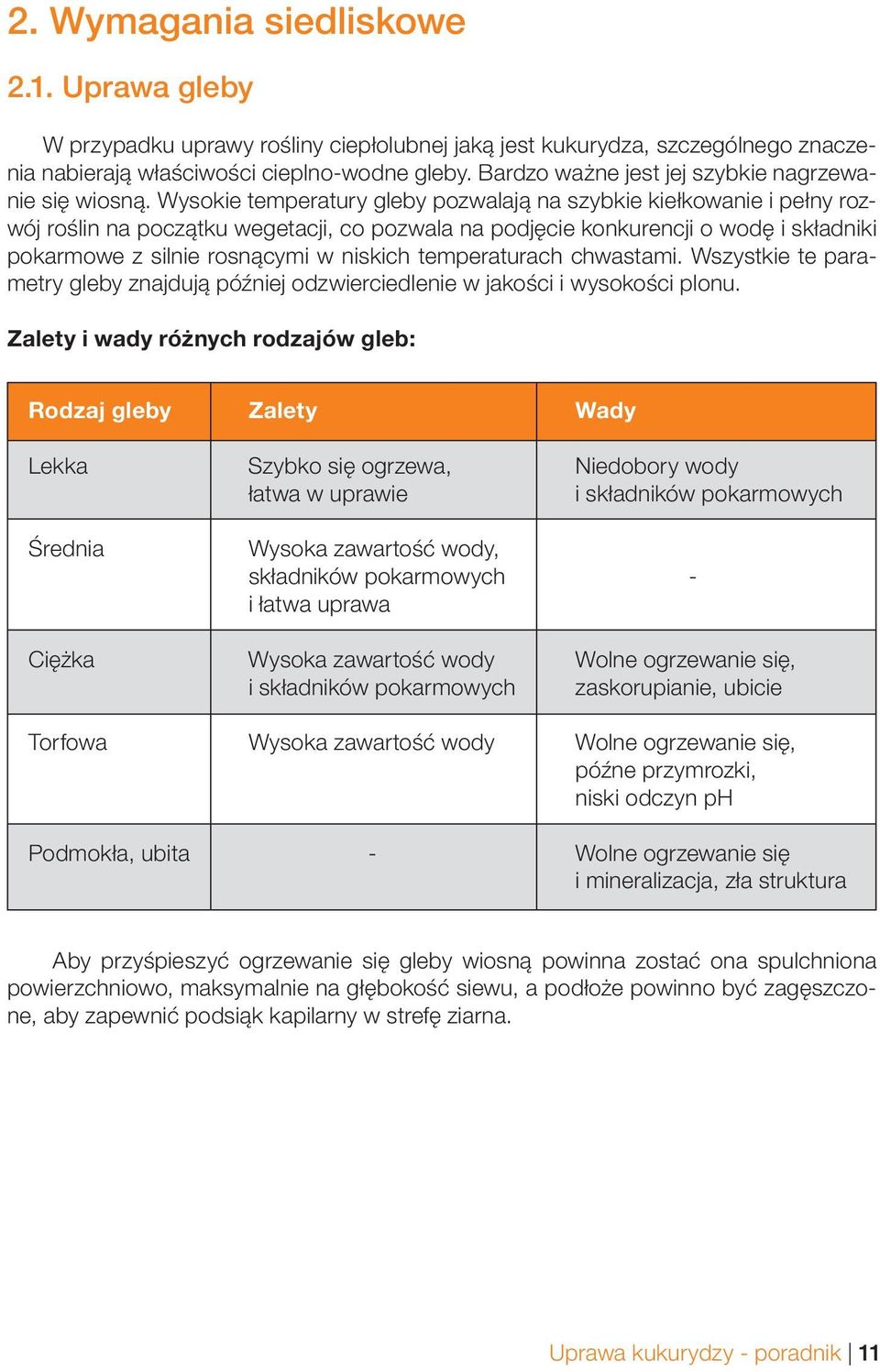 Wysokie temperatury gleby pozwalają na szybkie kiełkowanie i pełny rozwój roślin na początku wegetacji, co pozwala na podjęcie konkurencji o wodę i składniki pokarmowe z silnie rosnącymi w niskich