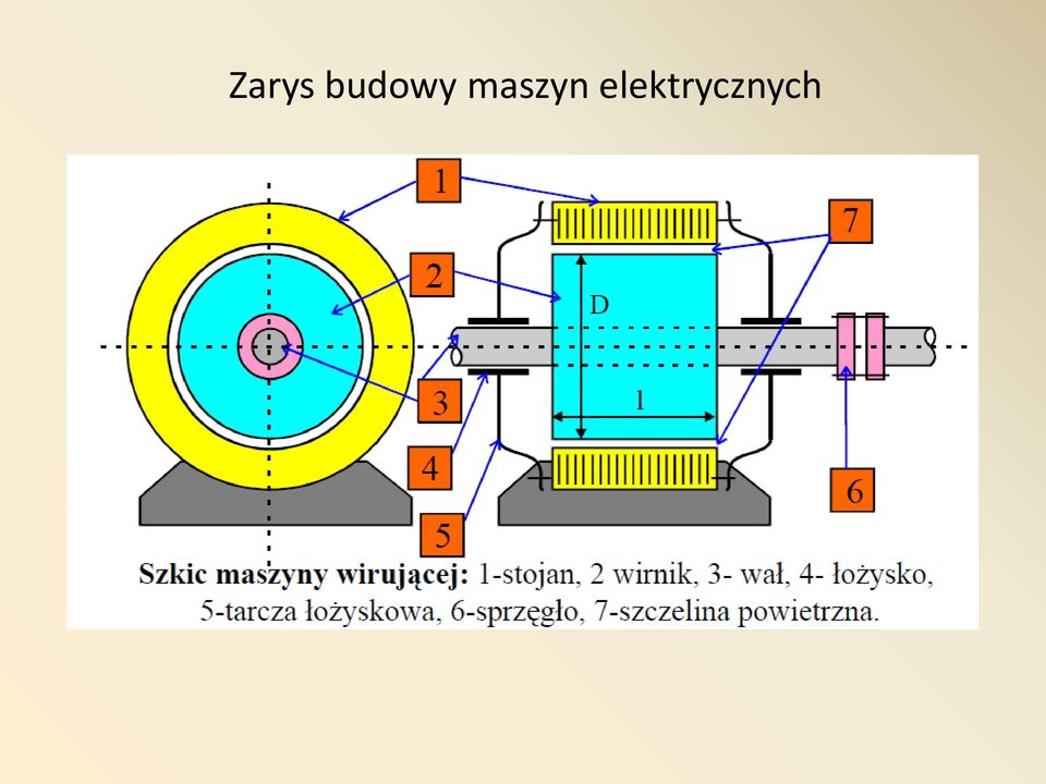 maszyn