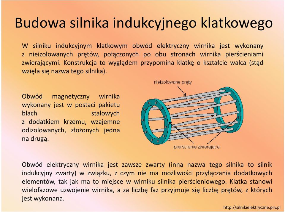 Obwód magnetyczny wirnika wykonany jest w postaci pakietu blach stalowych z dodatkiem krzemu, wzajemne odizolowanych, złożonych jedna na drugą.