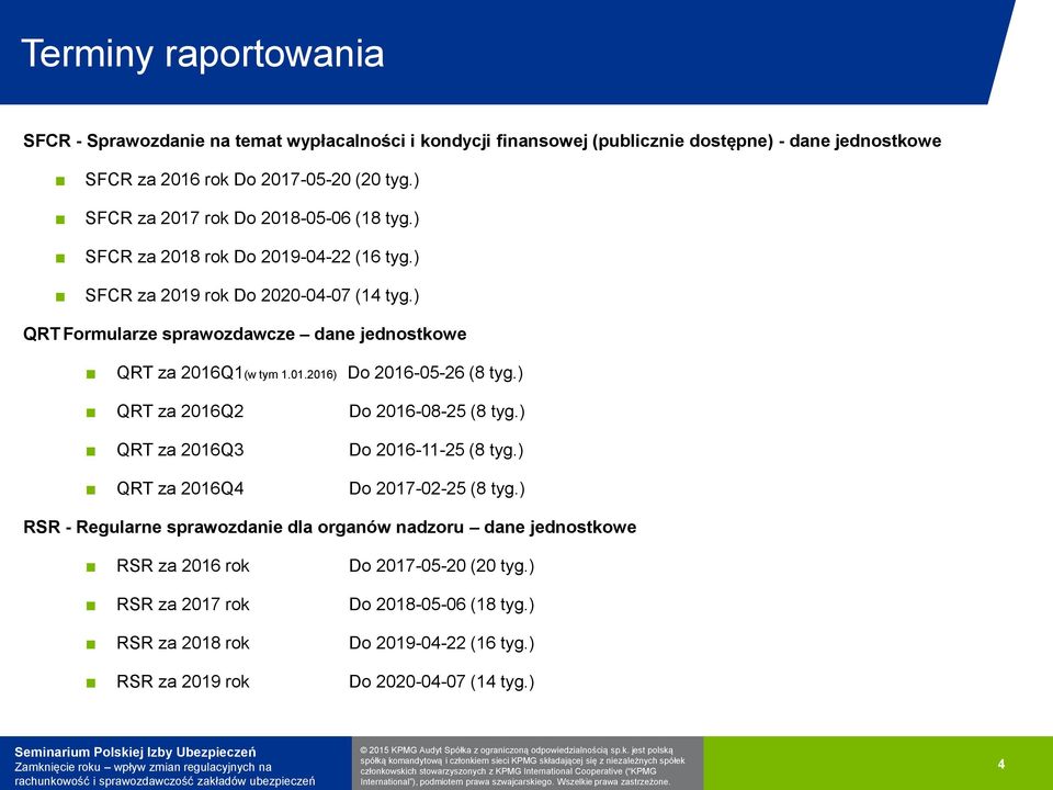 ) QRT Formularze sprawozdawcze dane jednostkowe QRT za 2016Q1(w tym 1.01.2016) Do 2016-05-26 (8 tyg.) QRT za 2016Q2 Do 2016-08-25 (8 tyg.) QRT za 2016Q3 Do 2016-11-25 (8 tyg.