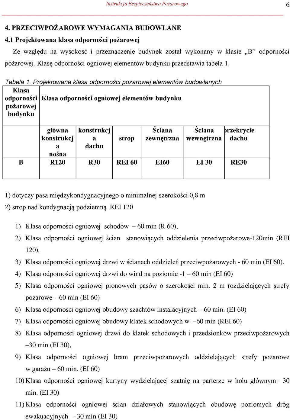 Klasę odporności ogniowej elementów budynku przedstawia tabela 1. Tabela 1.