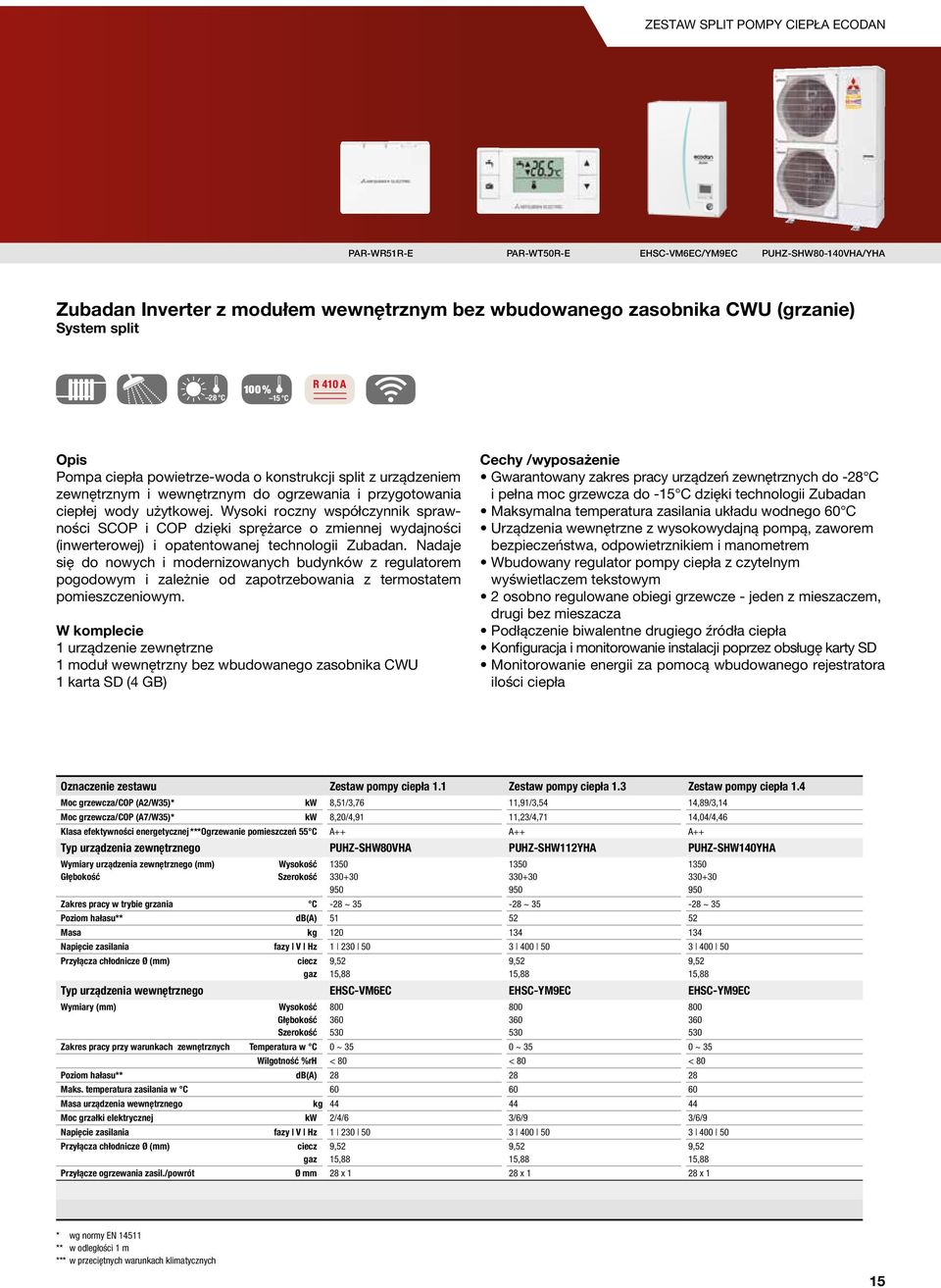 Wysoki roczny współczynnik spraw- ności SCOP i COP dzięki sprężarce o zmiennej wydajności (inwerterowej) i opatentowanej technologii Zubadan.