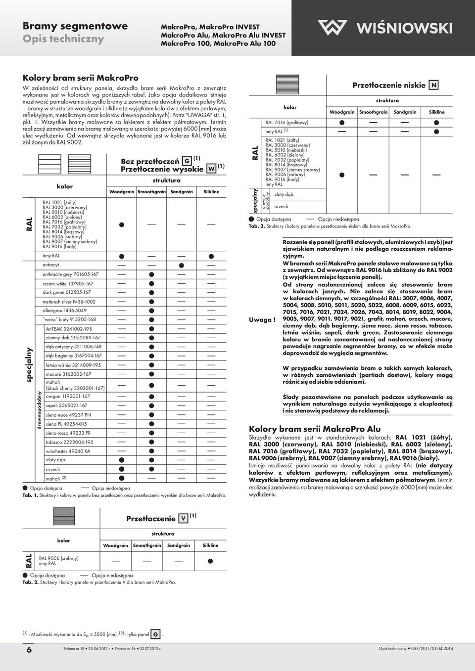 Jako opcja dodatkowa istnieje możliwość pomalowania skrzydła bramy z zewnątrz na dowolny kolor z palety RAL bramy w strukturze woodgrain i silkline (z wyjątkiem kolorów z efektem perłowym,