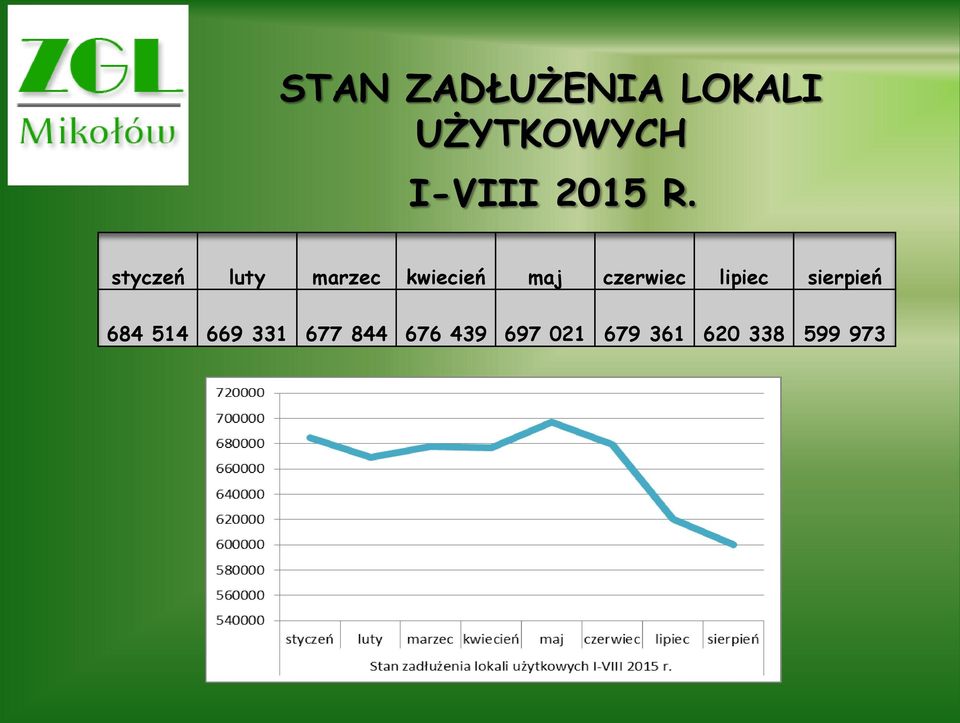 styczeń luty marzec kwiecień maj czerwiec