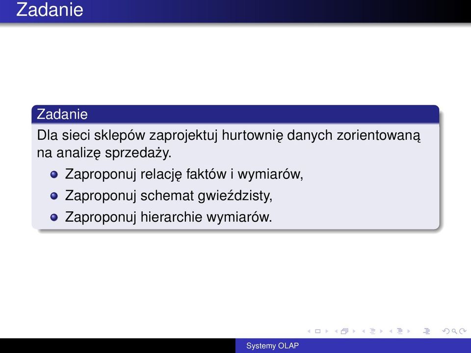 sprzedaży.