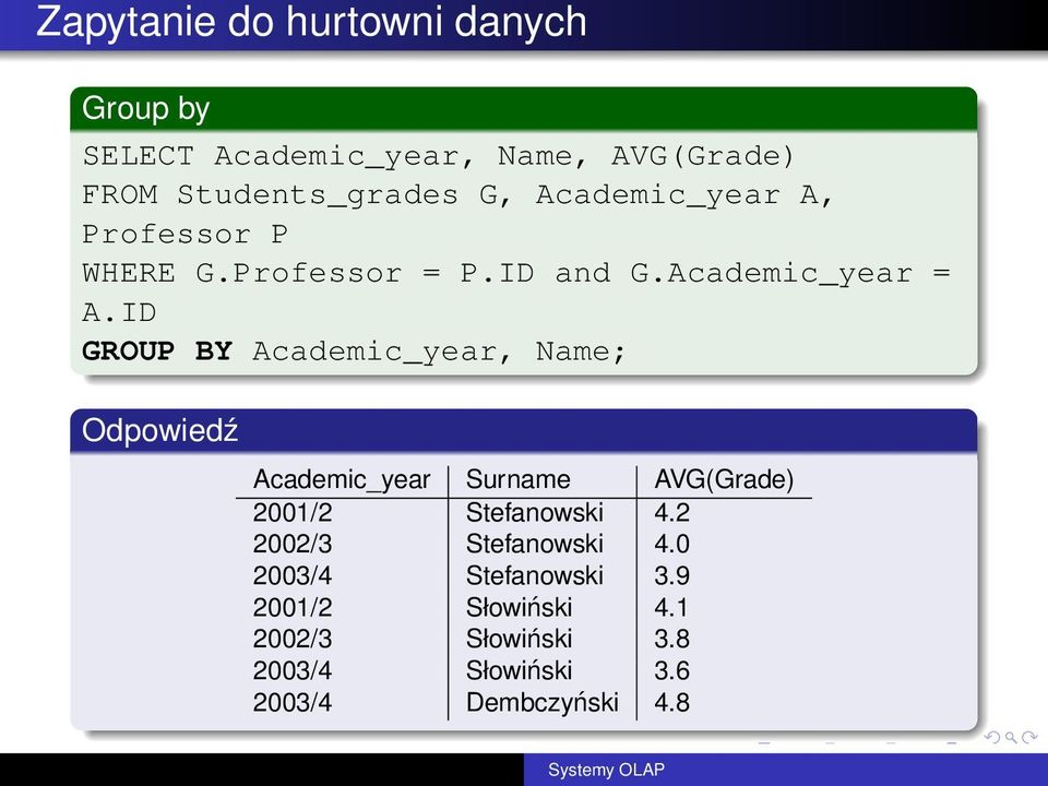 ID GROUP BY Academic_year, Name; Odpowiedź Academic_year Surname AVG(Grade) 2001/2 Stefanowski 4.