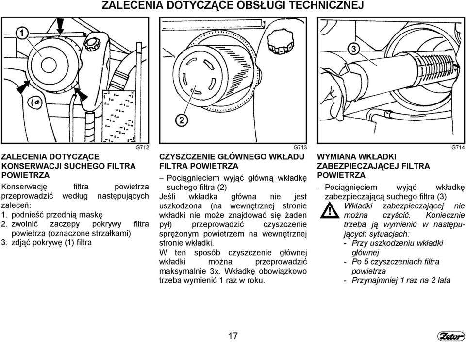 zdjąć pokrywę (1) filtra G712 G713 G714 CZYSZCZENIE GŁÓWNEGO WKŁADU FILTRA POWIETRZA Pociągnięciem wyjąć główną wkładkę suchego filtra (2) Jeśli wkładka główna nie jest uszkodzona (na wewnętrznej