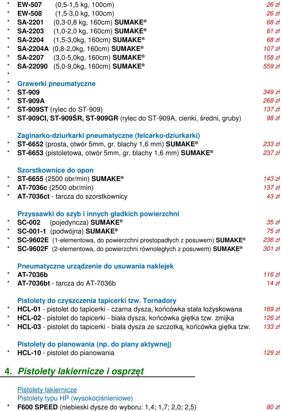 ST-909CI, ST-909ŚR, ST-909GR (rylec do ST-909A, cienki, średni, gruby) 9 Zaginarko-dziurkarki pneumatyczne (felcarko-dziurkarki) ST-6652 (prosta, otwór 5mm, gr.