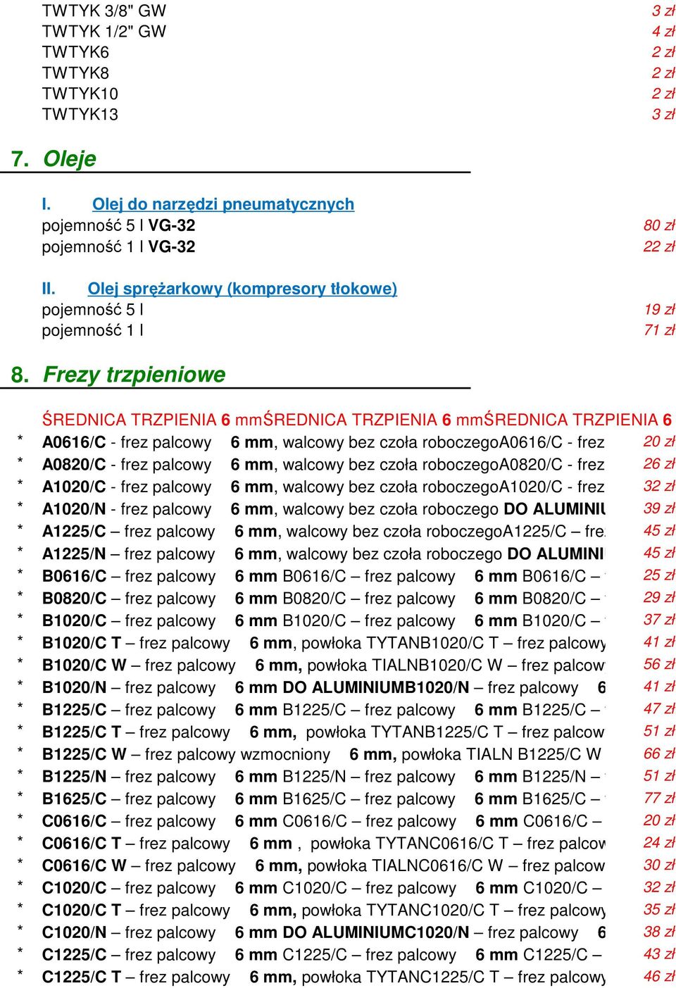 Frezy trzpieniowe ŚREDNICA TRZPIENIA 6 mmśrednica TRZPIENIA 6 mmśrednica TRZPIENIA 6 A0616/C - frez palcowy 6 mm, walcowy bez czoła roboczegoa0616/c - frez palcowy 20 zł A0820/C - frez palcowy 6 mm,