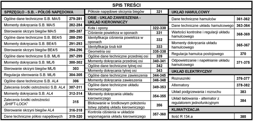 Informacje Techniczne Zawarte W Niniejszej Dokumentacji Są Przeznaczone Wyłącznie Dla Osób Zajmujących Się Zawodowo Naprawą Samochodów. - Pdf Free Download