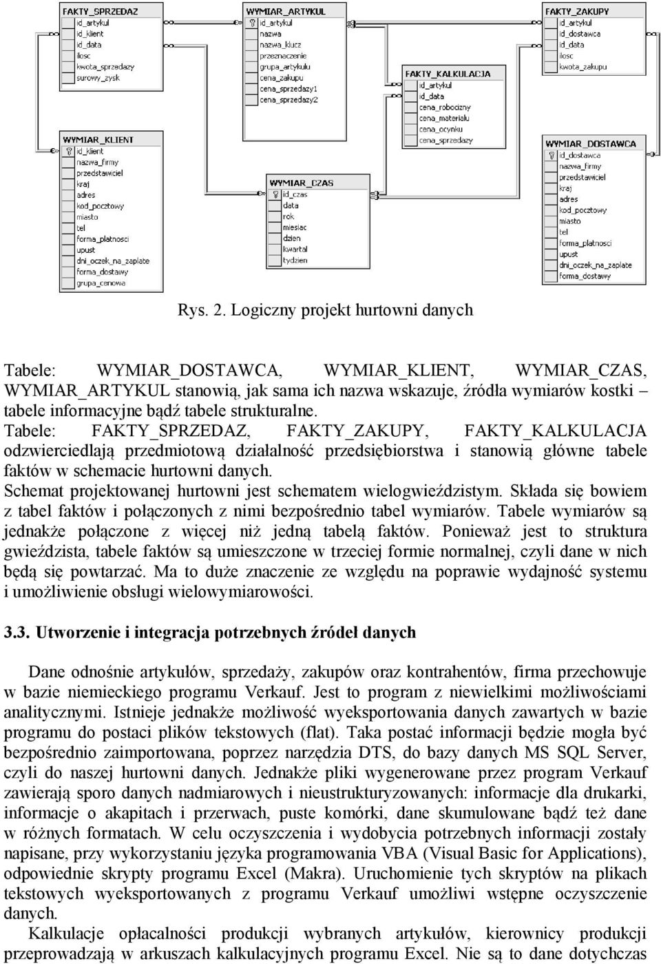 strukturalne. Tabele: FAKTY_SPRZEDAZ, FAKTY_ZAKUPY, FAKTY_KALKULACJA odzwierciedlają przedmiotową działalność przedsiębiorstwa i stanowią główne tabele faktów w schemacie hurtowni danych.