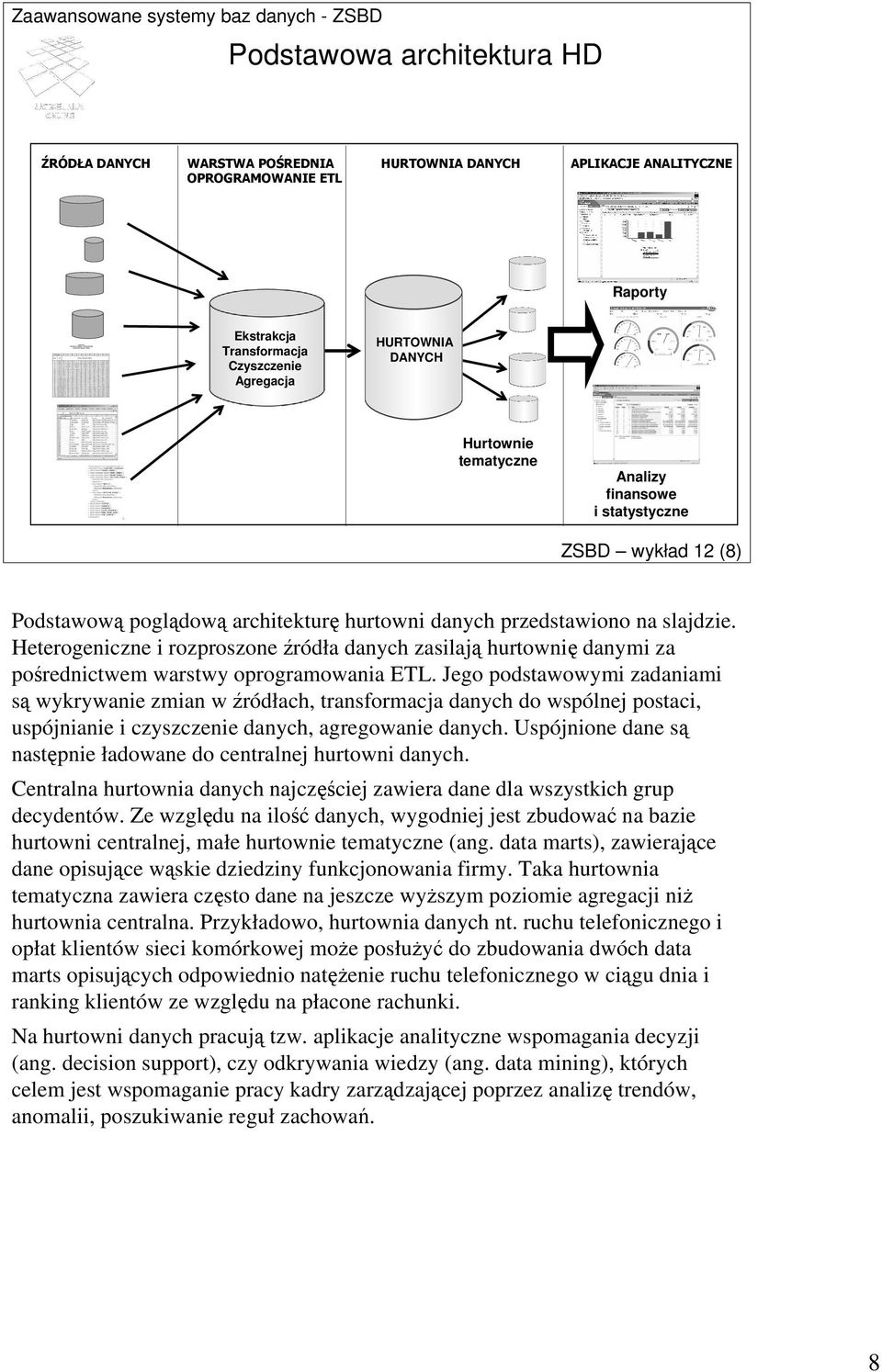 Heterogeniczne i rozproszone źródła danych zasilają hurtownię danymi za pośrednictwem warstwy oprogramowania ETL.