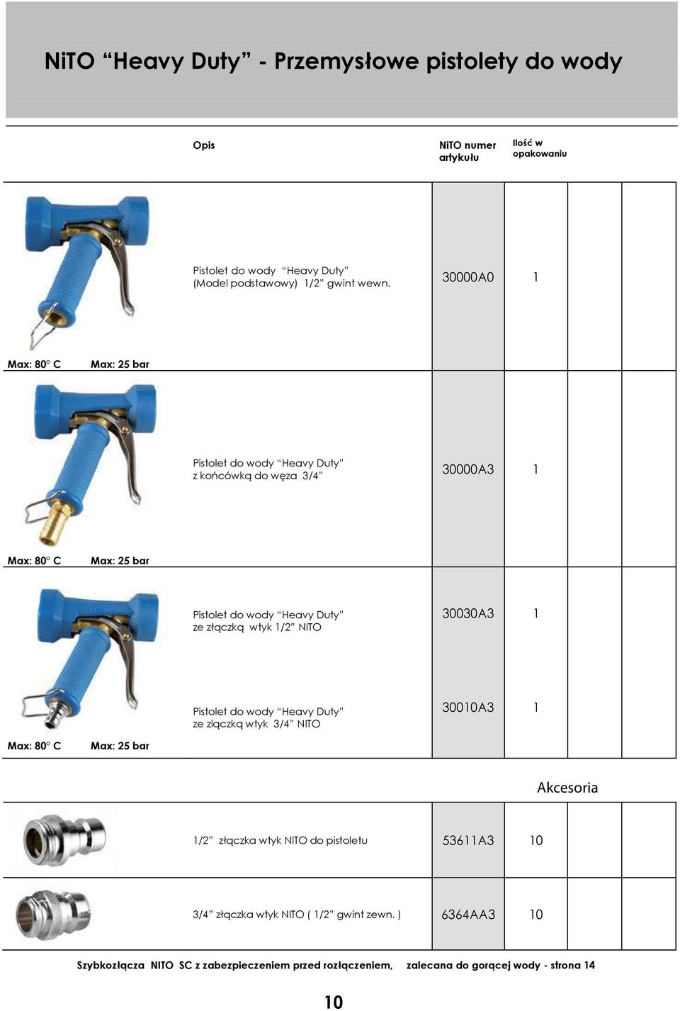 złączką wtyk /2 NITO 30030A3 Pistolet do wody Heavy Duty ze zlączką wtyk 3/4 NITO 3000A3 Max: 80 C Max: 25 bar Akcesoria /2 złączka wtyk NITO do