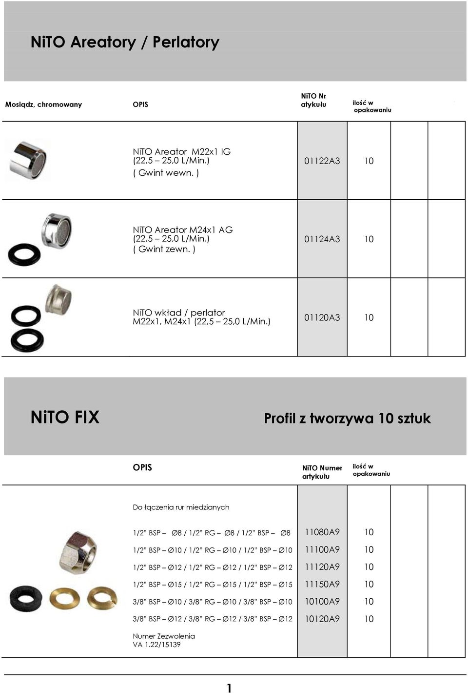 ) 020A3 0 NiTO FIX Profil z tworzywa 0 sztuk OPIS NiTO Numer ilość w Do łączenia rur miedzianych /2 BSP Ø8 / /2 RG Ø8 / /2 BSP Ø8 /2 BSP Ø0 / /2 RG Ø0 / /2