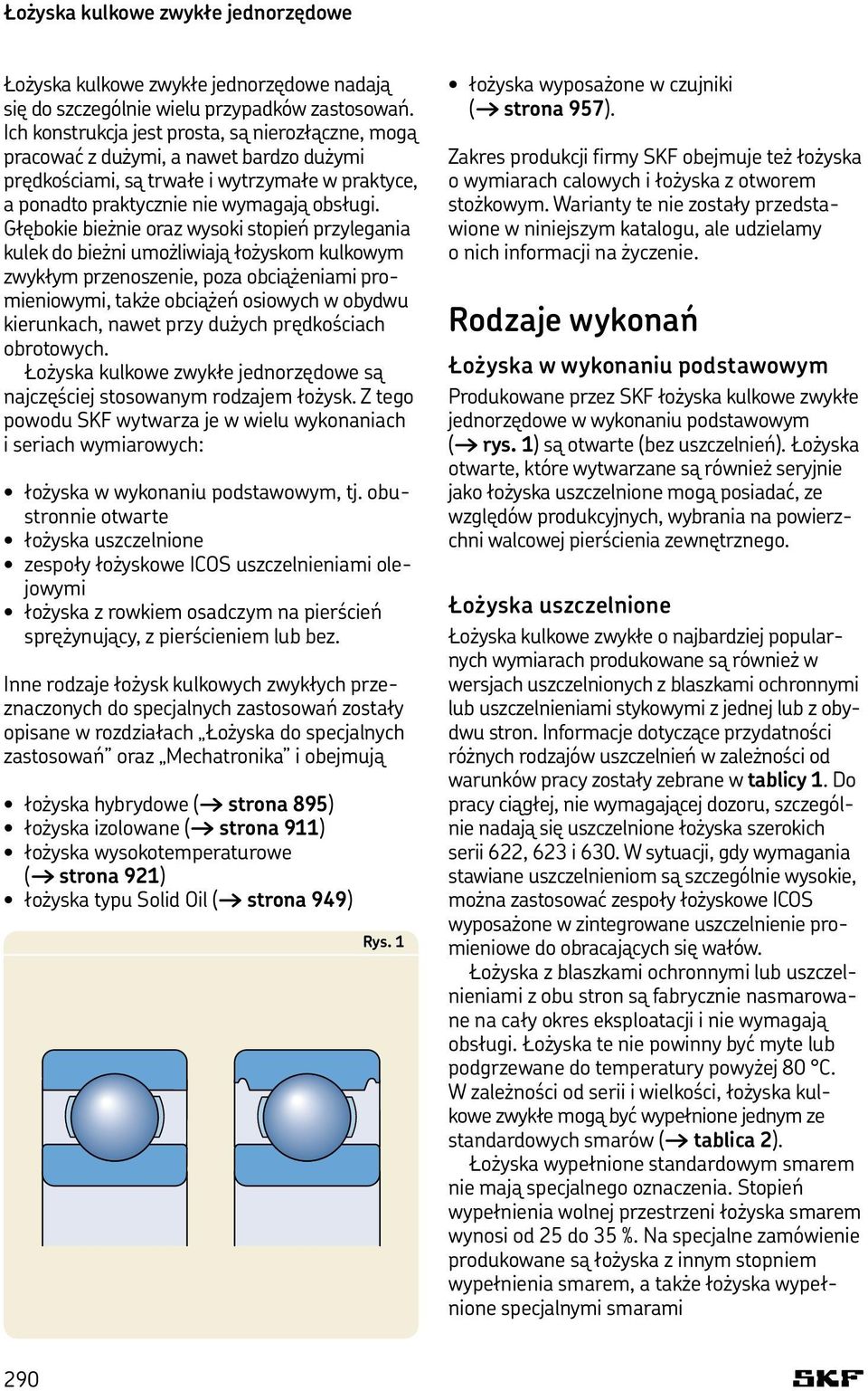 Głębokie bieżnie oraz wysoki stopień przylegania kulek do bieżni umożliwiają łożyskom kulkowym zwykłym przenoszenie, poza obciążeniami promieniowymi, także obciążeń osiowych w obydwu kierunkach,