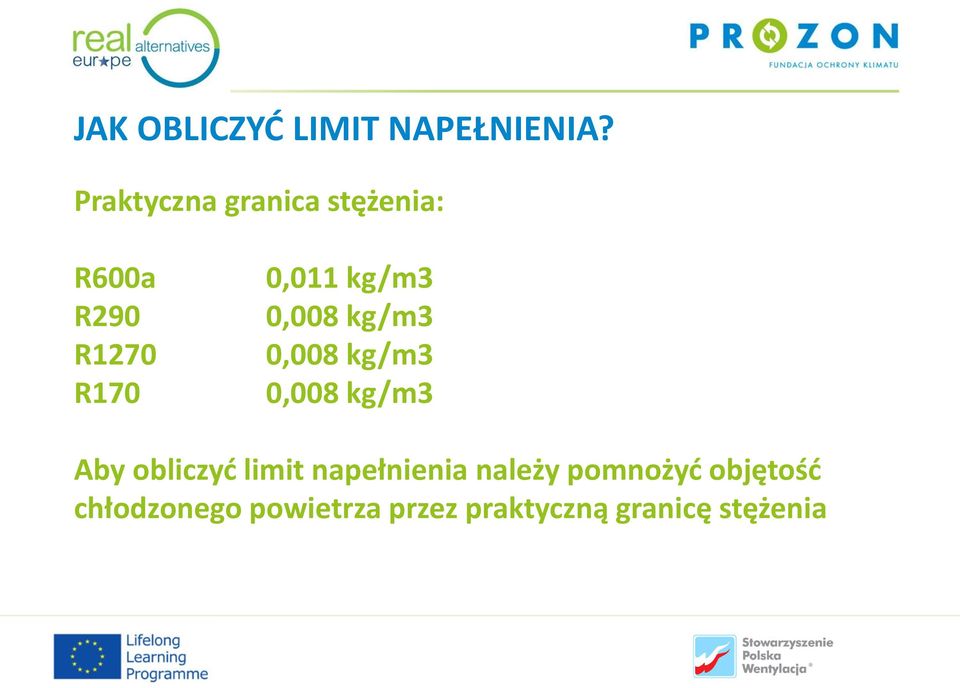 kg/m3 0,008 kg/m3 0,008 kg/m3 0,008 kg/m3 Aby obliczyć limit