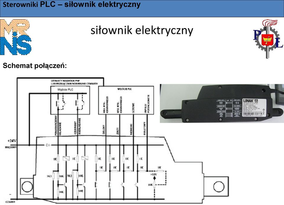 Wyjścia