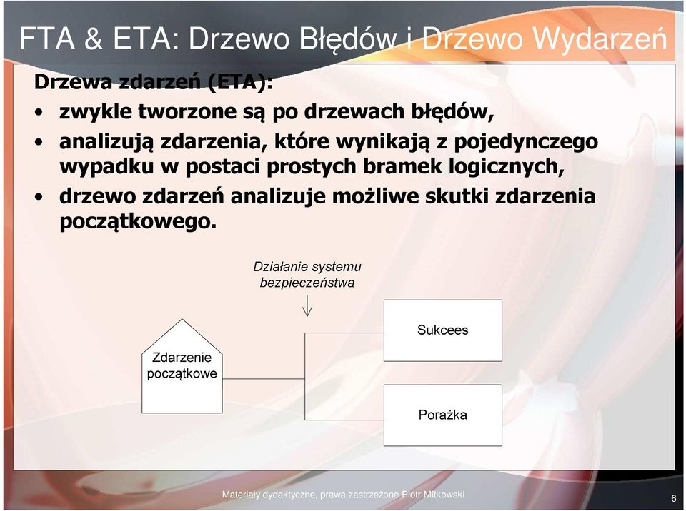 wypadku w postaci prostych bramek logicznych, drzewo zdarzeń analizuje możliwe