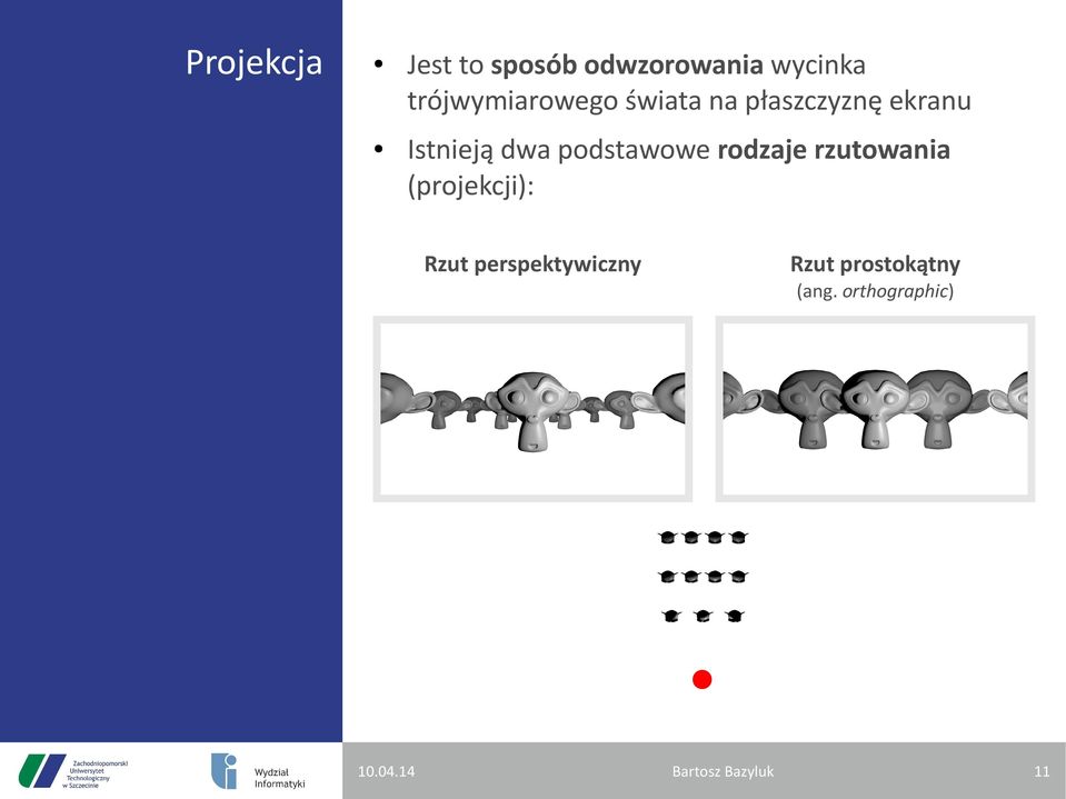 Istnieją dwa podstawowe rodzaje rzutowania