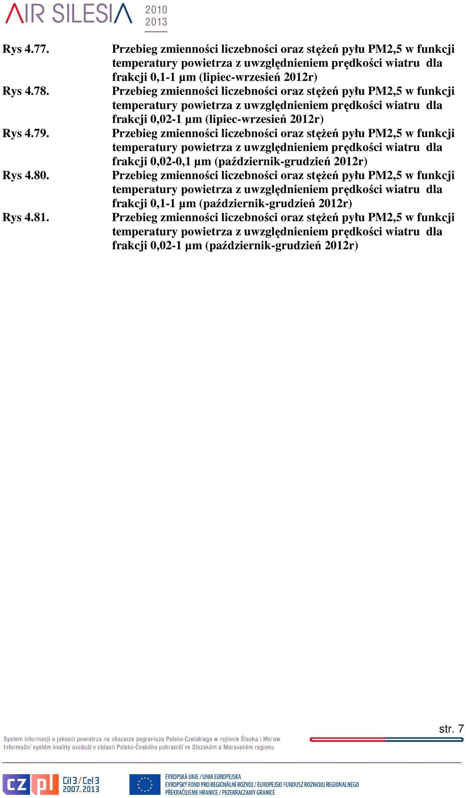 oraz stężeń pyłu PM2,5 w funkcji temperatury powietrza z uwzględnieniem prędkości wiatru dla frakcji 0,02-1 µm (lipiec-wrzesień 2012r) Przebieg zmienności liczebności oraz stężeń pyłu PM2,5 w funkcji