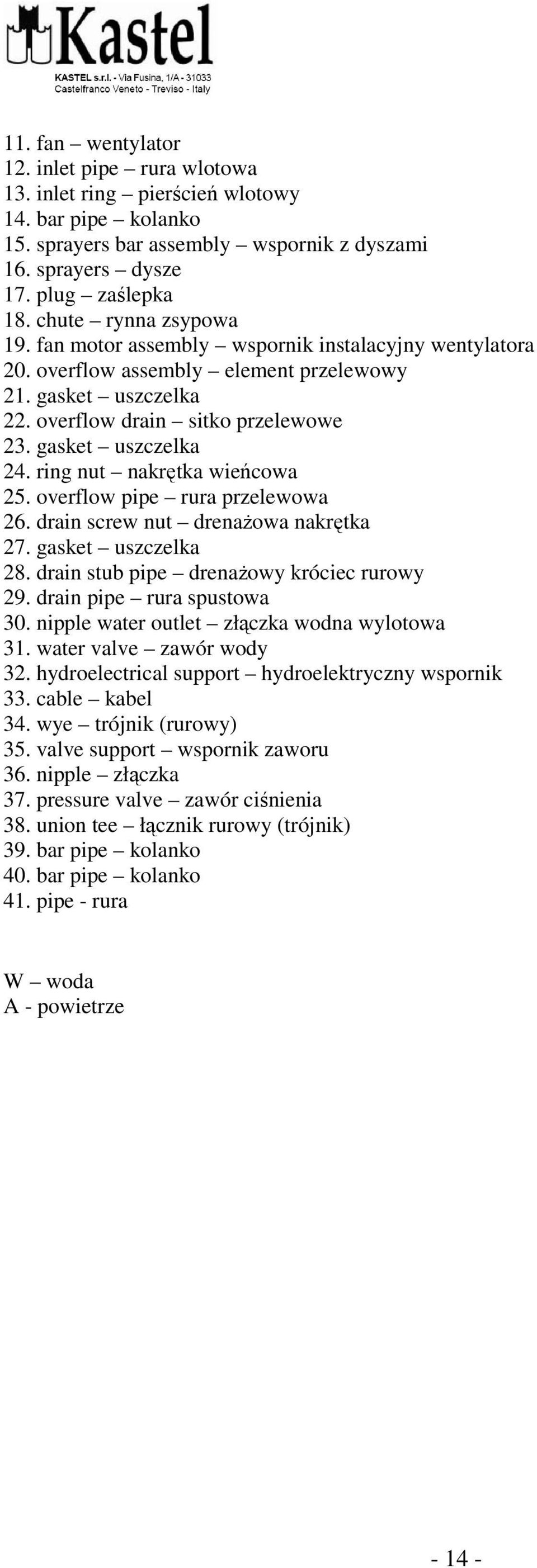 ring nut nakrętka wieńcowa 25. overflow pipe rura przelewowa 26. drain screw nut drenażowa nakrętka 27. gasket uszczelka 28. drain stub pipe drenażowy króciec rurowy 29. drain pipe rura spustowa 30.