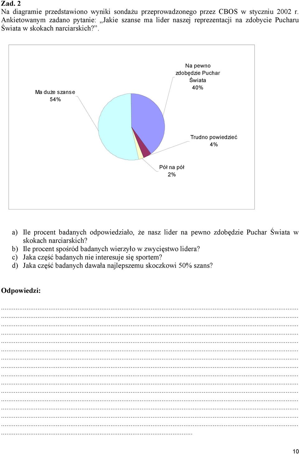 . Ma duże szanse 54% Na pewno zdobędzie Puchar Świata 40% Trudno powiedzieć 4% Pół na pół 2% a) Ile procent badanych odpowiedziało, że nasz lider na