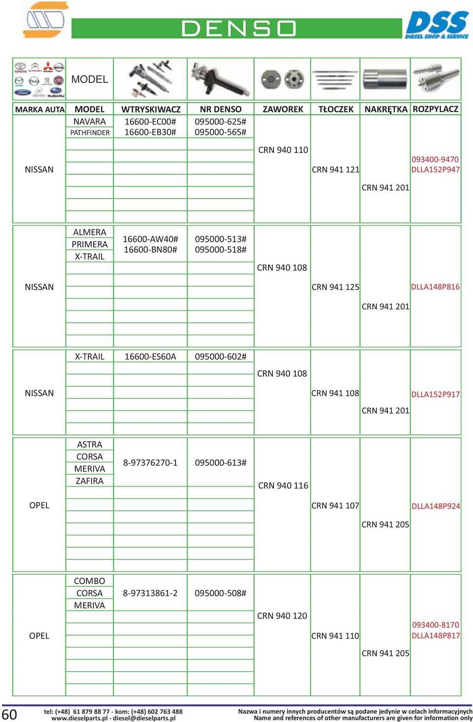 DLLA148P816 X-TRAIL 16600-ES60A 095000-602# CRN 940 108 NISSAN CRN 941 108 DLLA152P917 ASTRA CORSA MERIVA ZAFIRA 8-97376270-1 095000-613# CRN 940