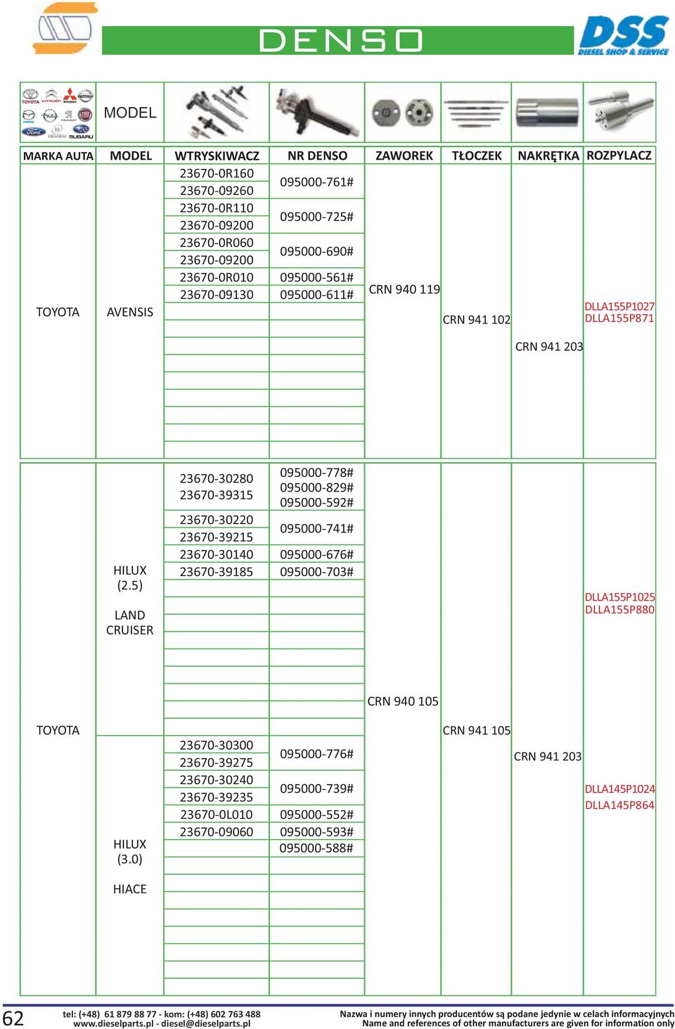 5) LAND CRUISER 23670-30280 23670-39315 095000-778# 095000-829# 095000-592# 23670-30220 23670-39215 095000-741# 23670-30140 095000-676# 23670-39185 095000-703# DLLA155P1025