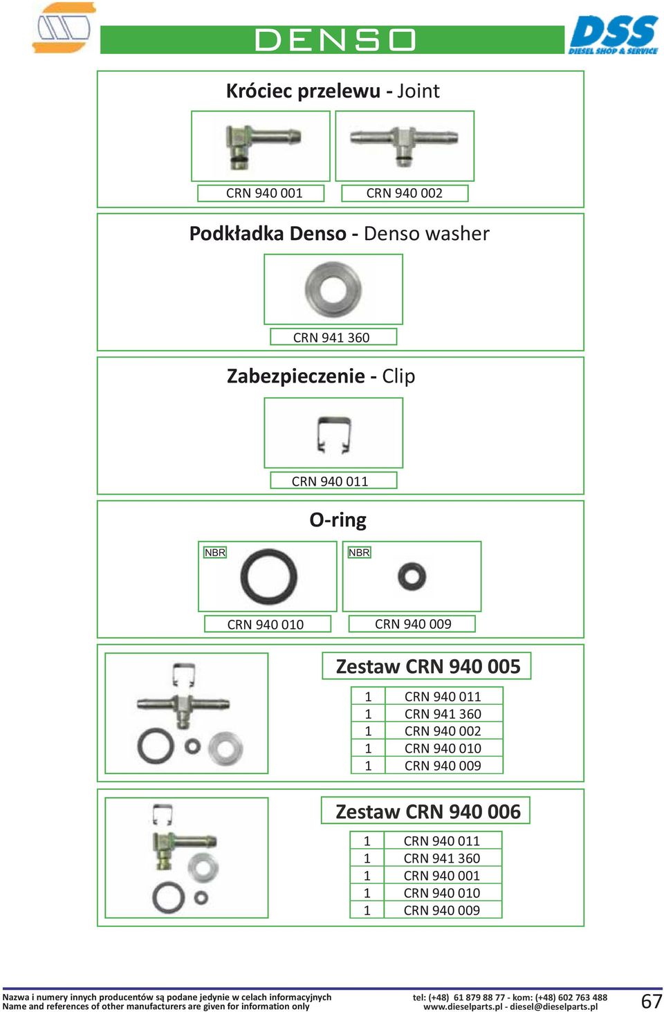 Zestaw CRN 940 005 1 CRN 940 011 1 CRN 941 360 1 CRN 940 002 1 CRN 940 010 1 CRN 940
