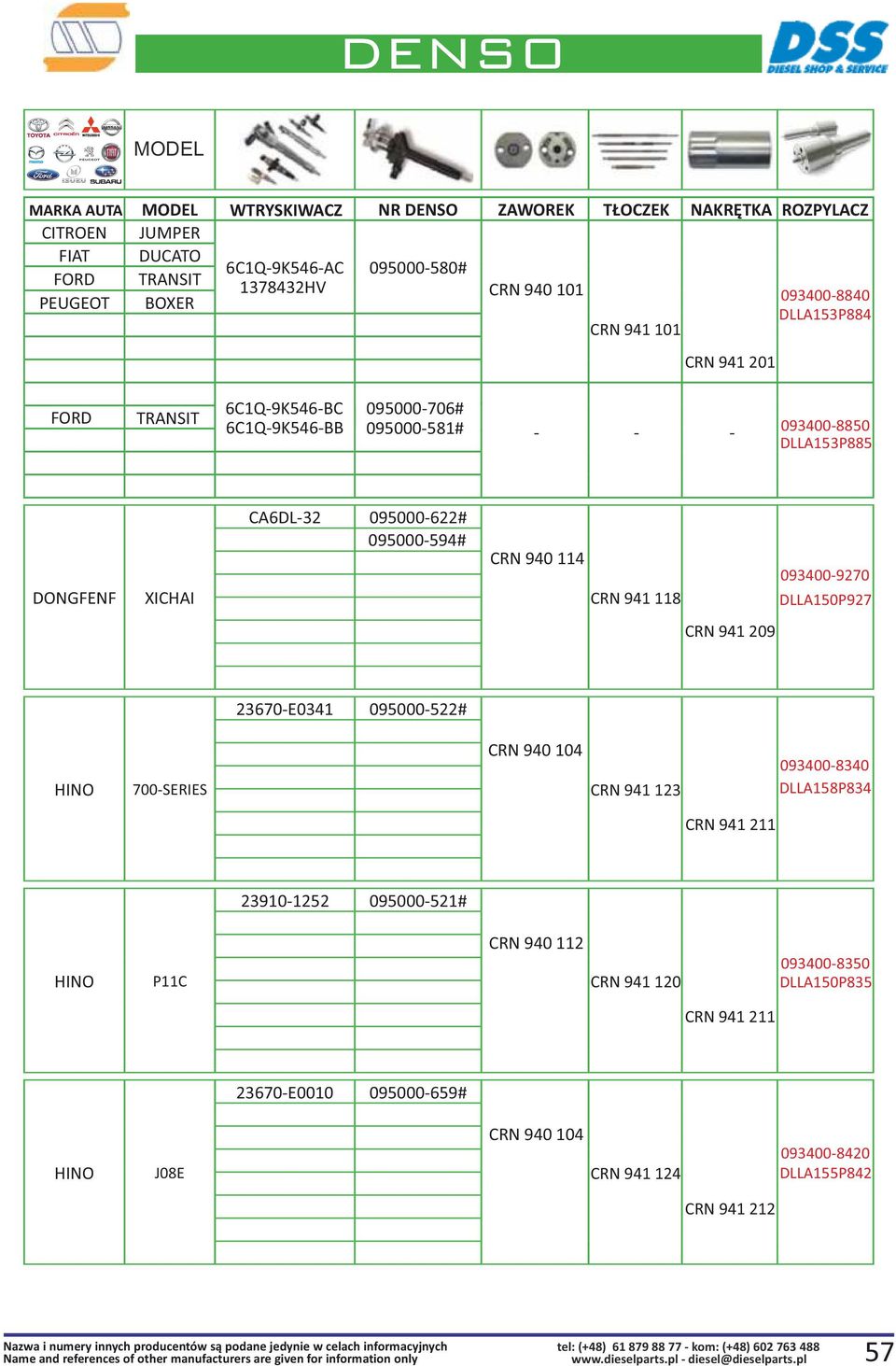 095000-594# CRN 940 114 CRN 941 118 093400-9270 DLLA150P927 CRN 941 209 23670-E0341 095000-522# HINO 700-SERIES CRN 940 104 CRN 941 123 093400-8340 DLLA158P834 CRN 941 211