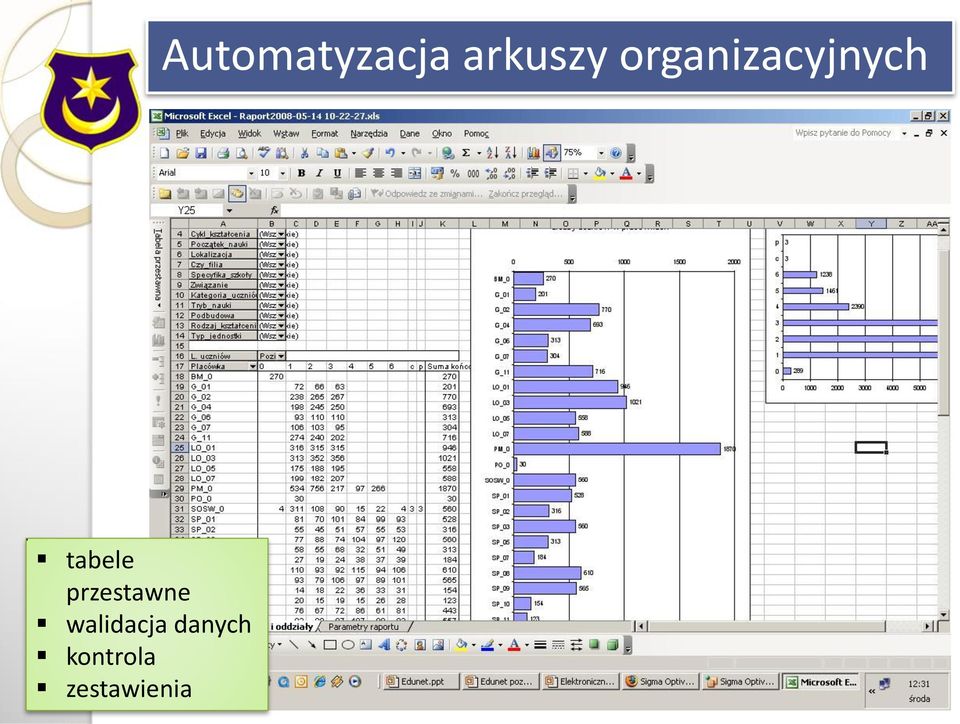 kontrola zestawienia