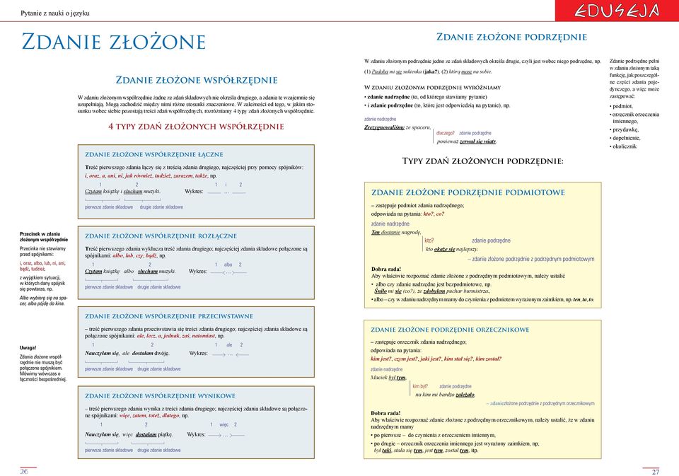 W zależności od tego, w jakim stosunku wobec siebie pozostają treści zdań współrzędnych, rozróżniamy 4 typy zdań złożonych współrzędnie.