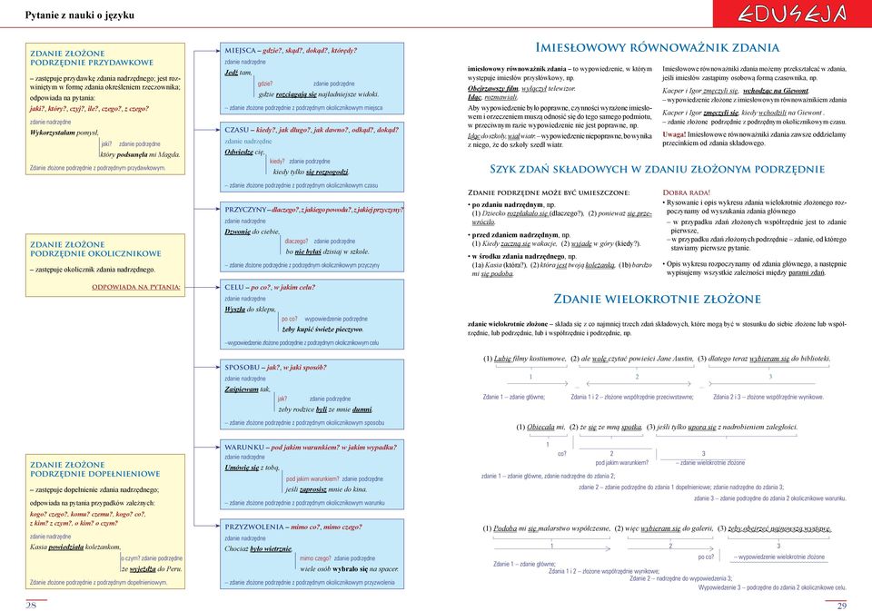 zdanie złożone podrzędnie okolicznikowe zastępuje okolicznik zdania nadrzędnego. odpowiada na pytania: miejsca gdzie?, skąd?, dokąd?, którędy? Jedź tam, gdzie?