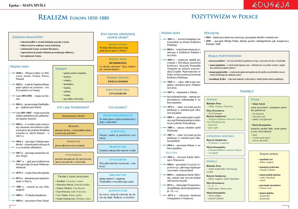 Ludwik Napoleon Bonaparte ogłasza się cesarzem tzw. II Cesarstwo we Francji. Lata 1853-1856 wojna na Krymie. 1861 r. po powstaniu Garibaldiego zjednoczenie Włoch.