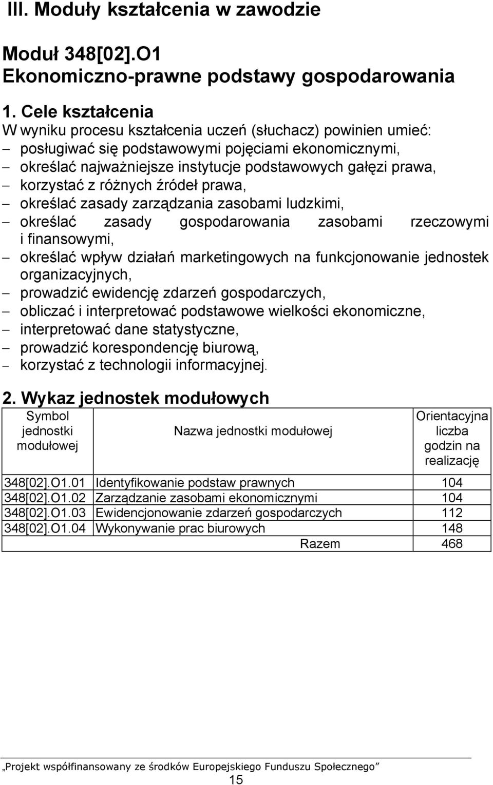 korzystać z różnych źródeł prawa, określać zasady zarządzania zasobami ludzkimi, określać zasady gospodarowania zasobami rzeczowymi i finansowymi, określać wpływ działań marketingowych na
