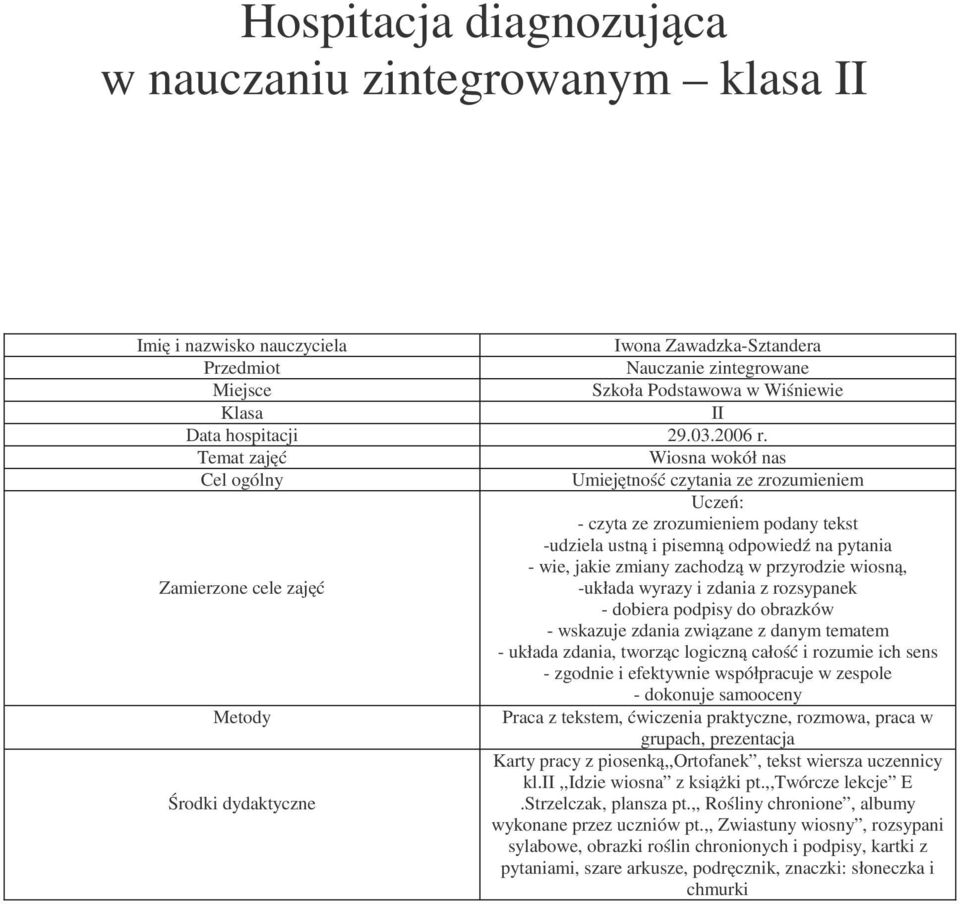 Temat zajęć Wiosna wokół nas Cel ogólny Umiejętność czytania ze zrozumieniem Uczeń: - czyta ze zrozumieniem podany tekst -udziela ustną i pisemną odpowiedź na pytania - wie, jakie zmiany zachodzą w